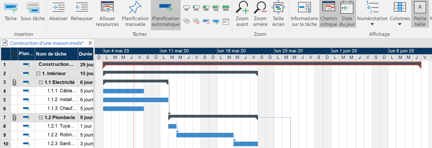 MindView, diagramme de Gantt, logiciel de Gantt, exportation d'un WBS en Gantt