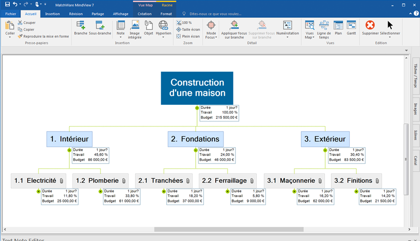 MindView, WBS, work breakdown structure