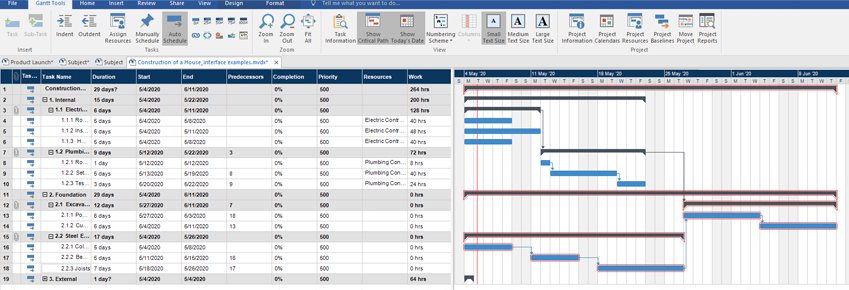MindView, Gantt Chart, Gantt chart software, WBS export to Gantt