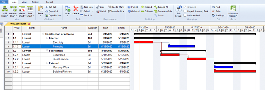 WBS Schedule Pro, Gantt Chart, Gantt Chart Software, WBS export to Gantt