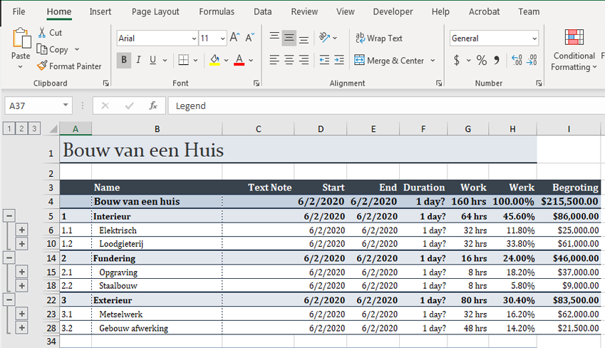 MindView, Excel Export WBS, werkonderbrekingsstructuur