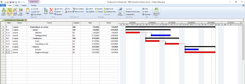 WBS Schedule Pro, Gantt Chart, Gantt Chart Software, WBS export til Gantt